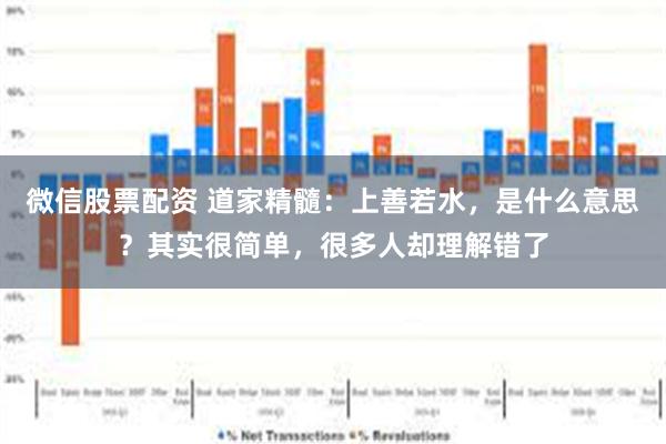 微信股票配资 道家精髓：上善若水，是什么意思？其实很简单，很多人却理解错了