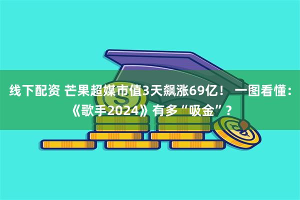 线下配资 芒果超媒市值3天飙涨69亿！ 一图看懂：《歌手2024》有多“吸金”？