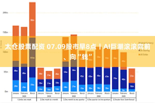 太仓股票配资 07.09股市早8点丨AI巨潮滚滚向前、向“钱”