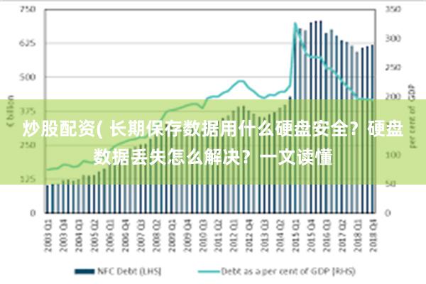 炒股配资( 长期保存数据用什么硬盘安全？硬盘数据丢失怎么解决？一文读懂