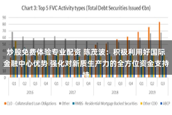 炒股免费体验专业配资 陈茂波：积极利用好国际金融中心优势 强化对新质生产力的全方位资金支持