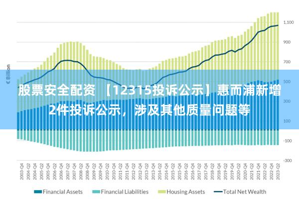 股票安全配资 【12315投诉公示】惠而浦新增2件投诉公示，涉及其他质量问题等