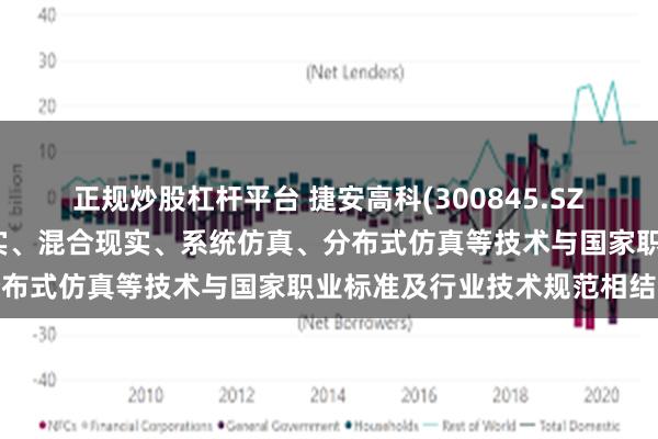 正规炒股杠杆平台 捷安高科(300845.SZ)：将虚拟现实、增强现实、混合现实、系统仿真、分布式仿真等技术与国家职业标准及行业技术规范相结合