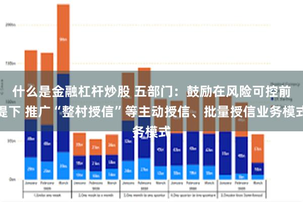 什么是金融杠杆炒股 五部门：鼓励在风险可控前提下 推广“整村授信”等主动授信、批量授信业务模式