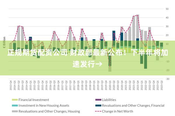 正规期货配资公司 财政部最新公布！下半年将加速发行→