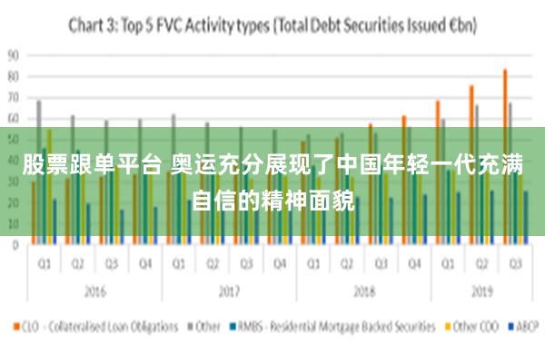 股票跟单平台 奥运充分展现了中国年轻一代充满自信的精神面貌