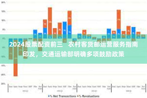 2024股票配资前三   农村客货邮运营服务指南印发，交通运输部明确多项鼓励政策