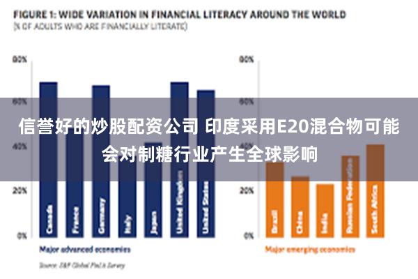 信誉好的炒股配资公司 印度采用E20混合物可能会对制糖行业产生全球影响