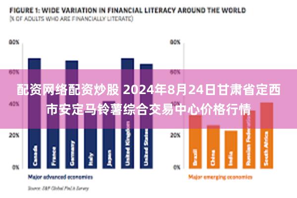 配资网络配资炒股 2024年8月24日甘肃省定西市安定马铃薯综合交易中心价格行情