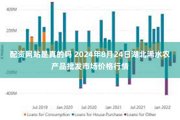 配资网站是真的吗 2024年8月24日湖北浠水农产品批发市场价格行情