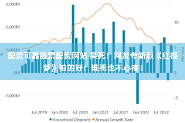 配资可靠股票配资网站 笑死！网友夸新版《红楼梦》拍的好：谁死也不心疼！