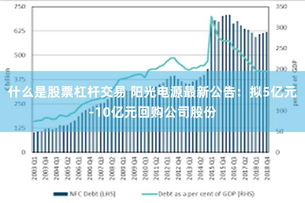 什么是股票杠杆交易 阳光电源最新公告：拟5亿元-10亿元回购公司股份