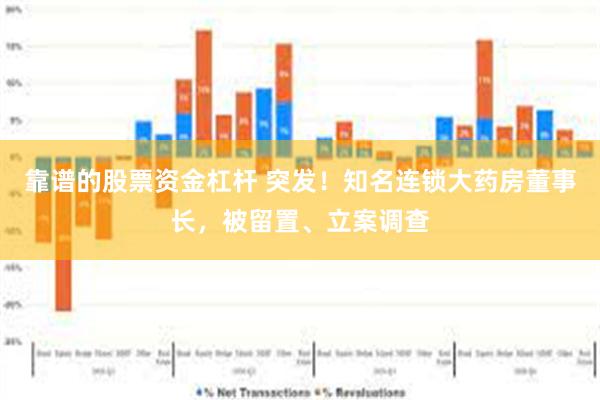 靠谱的股票资金杠杆 突发！知名连锁大药房董事长，被留置、立案调查