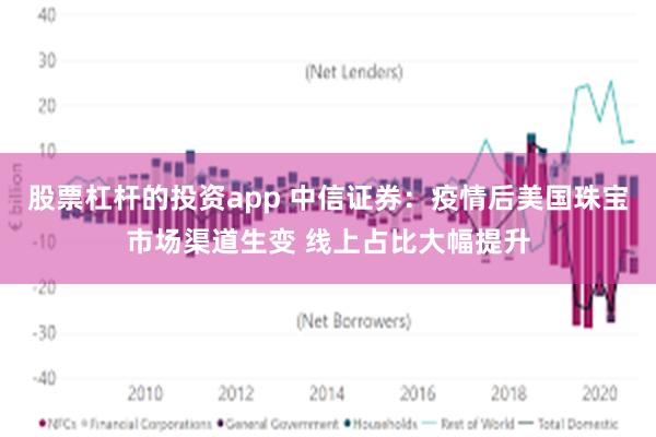 股票杠杆的投资app 中信证券：疫情后美国珠宝市场渠道生变 线上占比大幅提升