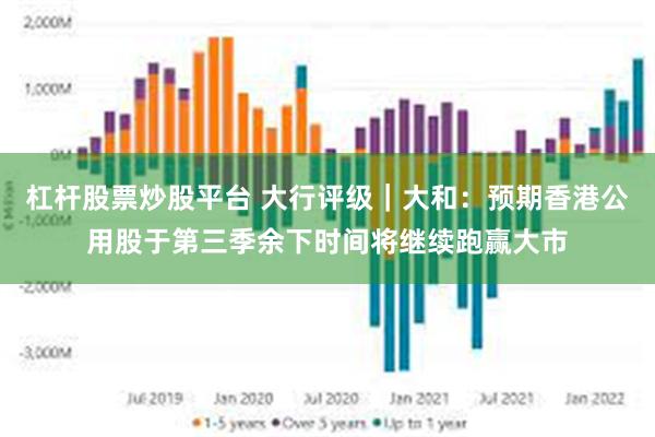 杠杆股票炒股平台 大行评级｜大和：预期香港公用股于第三季余下时间将继续跑赢大市