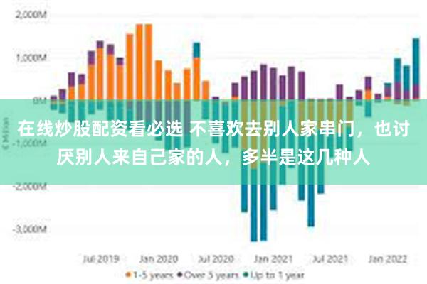 在线炒股配资看必选 不喜欢去别人家串门，也讨厌别人来自己家的人，多半是这几种人