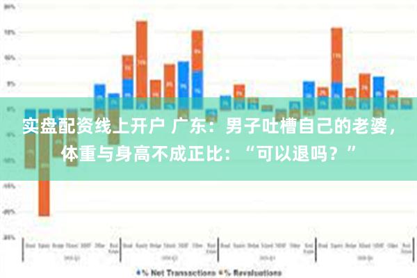 实盘配资线上开户 广东：男子吐槽自己的老婆，体重与身高不成正比：“可以退吗？”