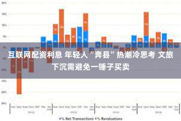 互联网配资利息 年轻人“奔县”热潮冷思考 文旅下沉需避免一锤子买卖