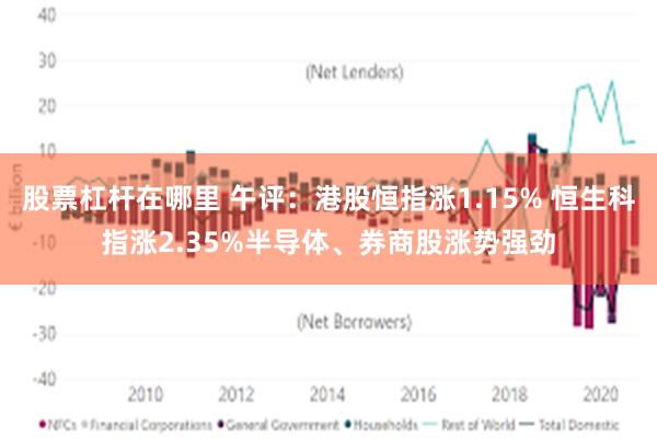 股票杠杆在哪里 午评：港股恒指涨1.15% 恒生科指涨2.35%半导体、券商股涨势强劲