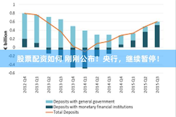 股票配资如何 刚刚公布！央行，继续暂停！