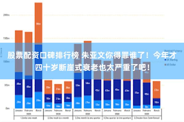 股票配资口碑排行榜 朱亚文你得罪谁了！今年才四十岁断崖式衰老也太严重了吧！