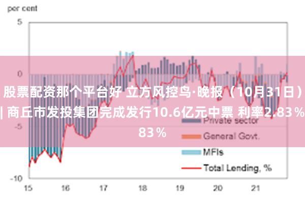 股票配资那个平台好 立方风控鸟·晚报（10月31日）| 商丘市发投集团完成发行10.6亿元中票 利率2.83％