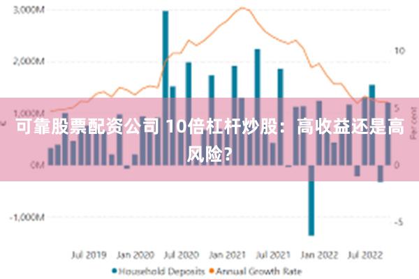 可靠股票配资公司 10倍杠杆炒股：高收益还是高风险？