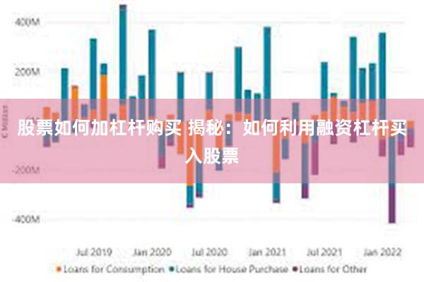 股票如何加杠杆购买 揭秘：如何利用融资杠杆买入股票