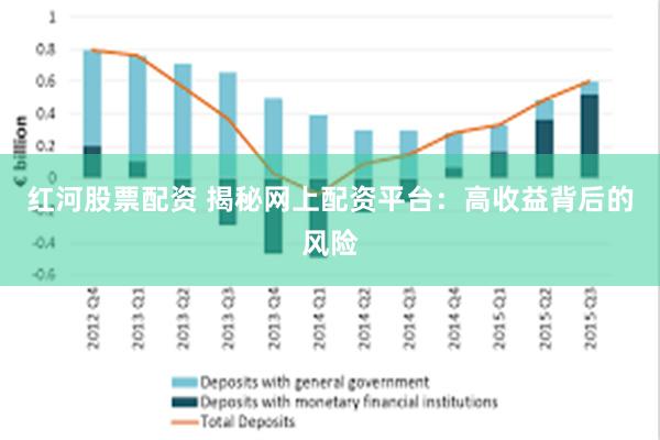 红河股票配资 揭秘网上配资平台：高收益背后的风险