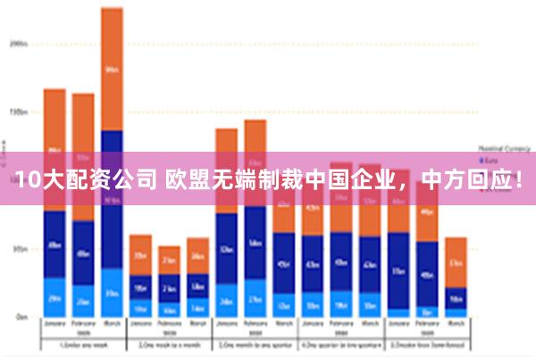 10大配资公司 欧盟无端制裁中国企业，中方回应！