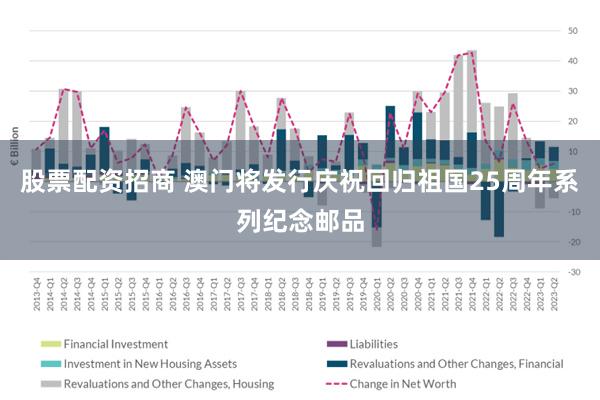 股票配资招商 澳门将发行庆祝回归祖国25周年系列纪念邮品