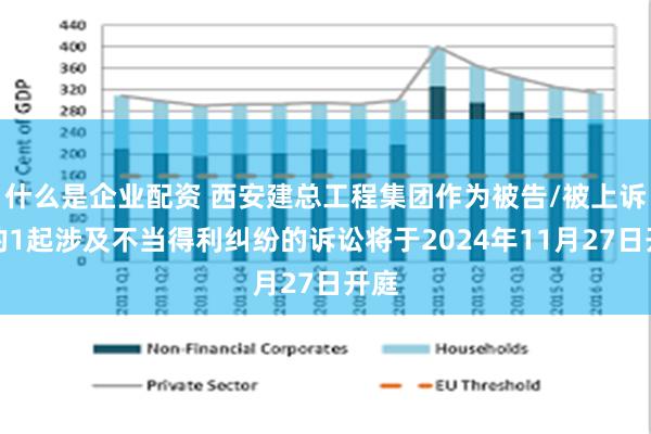 什么是企业配资 西安建总工程集团作为被告/被上诉人的1起涉及不当得利纠纷的诉讼将于2024年11月27日开庭