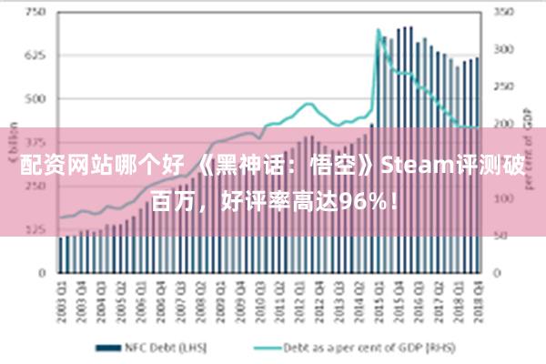 配资网站哪个好 《黑神话：悟空》Steam评测破百万，好评率高达96%！