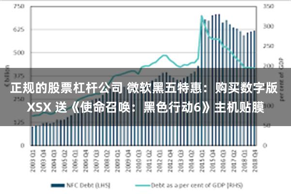 正规的股票杠杆公司 微软黑五特惠：购买数字版 XSX 送《使命召唤：黑色行动6》主机贴膜