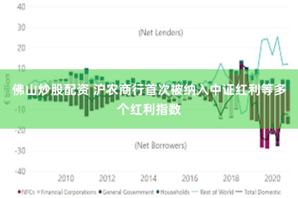 佛山炒股配资 沪农商行首次被纳入中证红利等多个红利指数