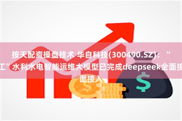 按天配资操盘技术 华自科技(300490.SZ)：“共工”水利水电智能运维大模型已完成deepseek全面接入