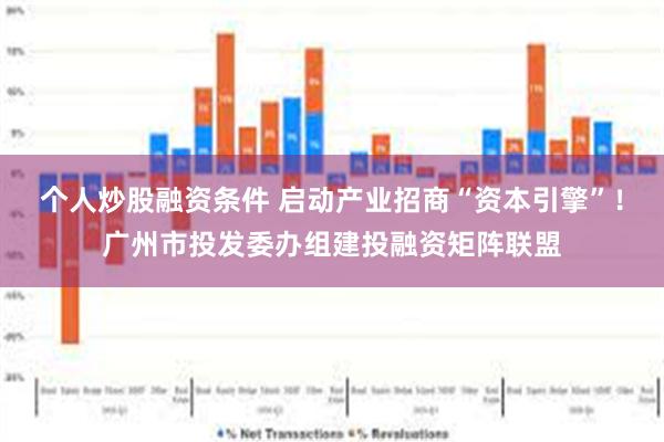 个人炒股融资条件 启动产业招商“资本引擎”！广州市投发委办组建投融资矩阵联盟